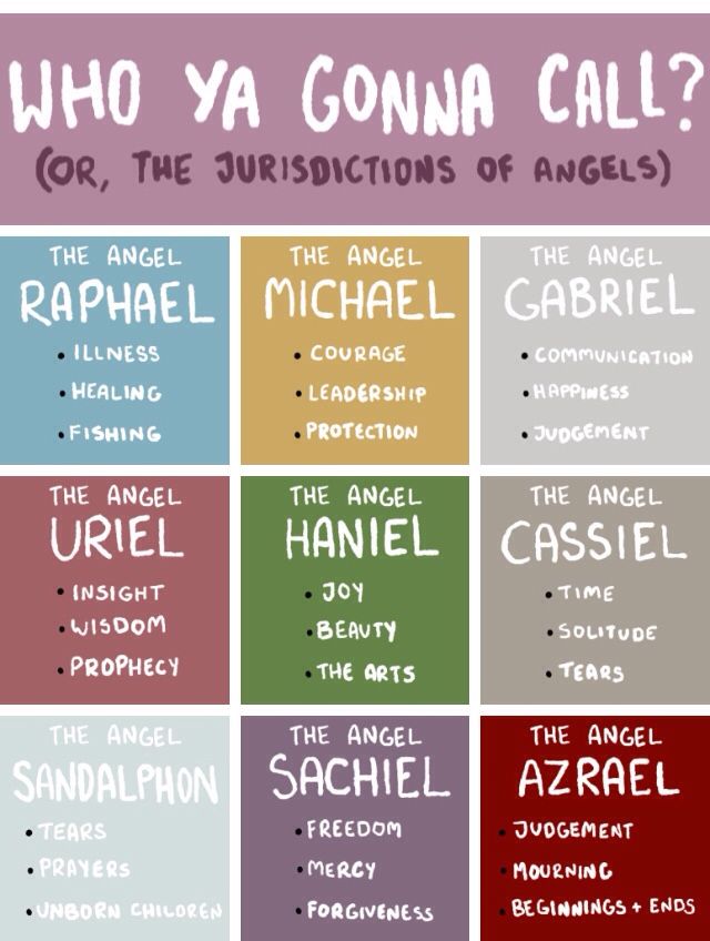 an image of the names of famous people in english and spanish, with different colors