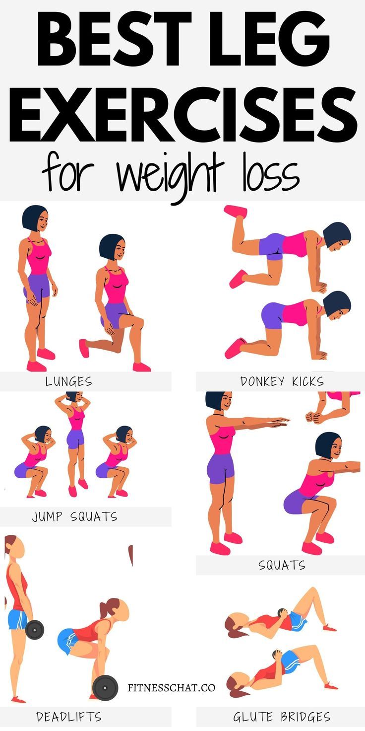 At Home Leg Workout, Home Leg Workout, Leg Workout Plan, Best Leg Exercises, Gym Tips For Beginners, Killer Leg Workouts, Toned Legs Workout, Best Leg Workout, Leg Workout Routine