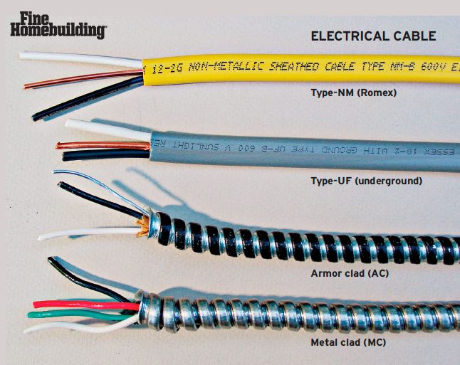 an assortment of electrical cables labeled in different languages