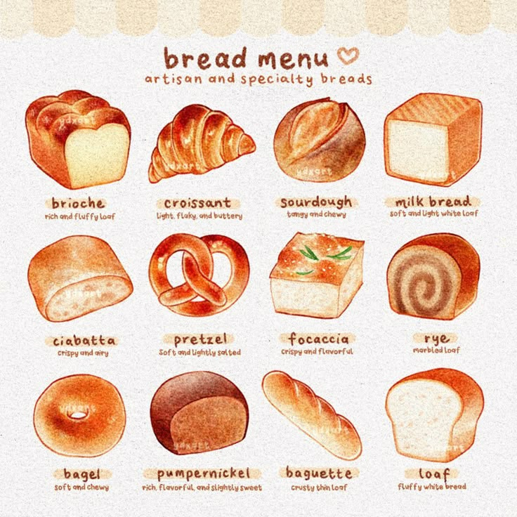 an illustration of breads and other baked goods