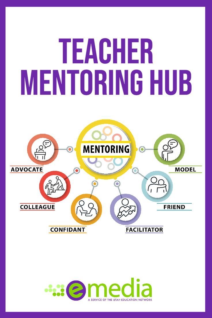 a poster with the words mentoring hub on it