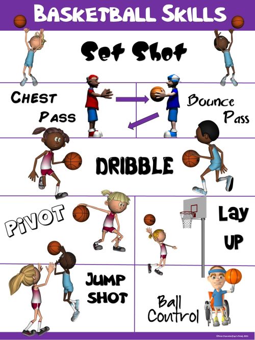 basketball skills for kids to play in the game, including dribble and jump shots