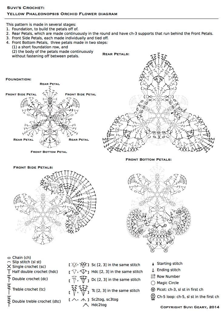 the instructions for how to make an ornament