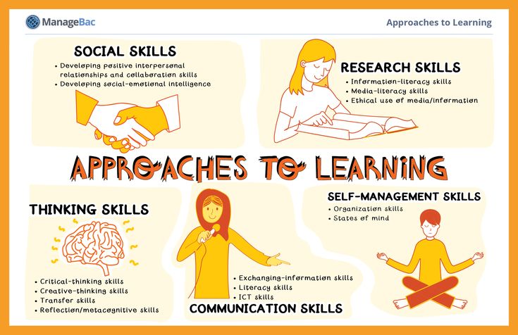 an info sheet with instructions on how to use appreciacies to learn skills