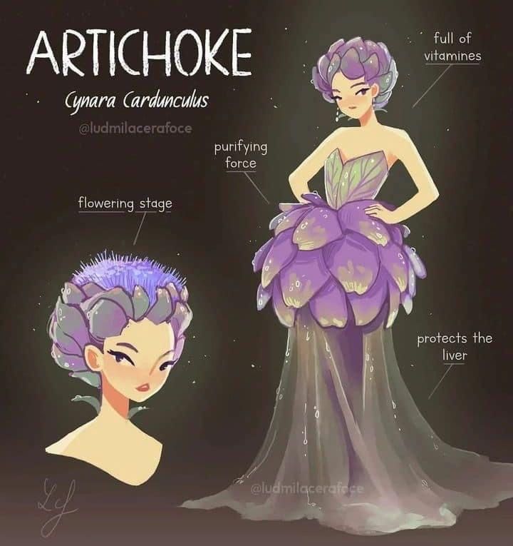 an artist's guide to the artichoke costume and hair styles for girls