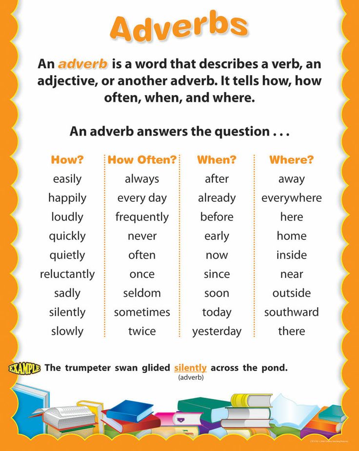 an orange poster with the words adverbs on it