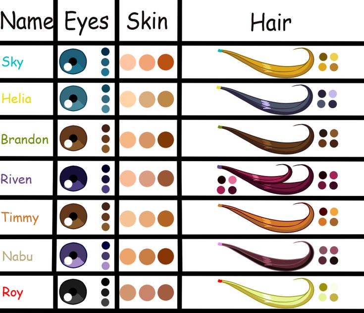 different types of hair with names and colors for each individual person's skin type