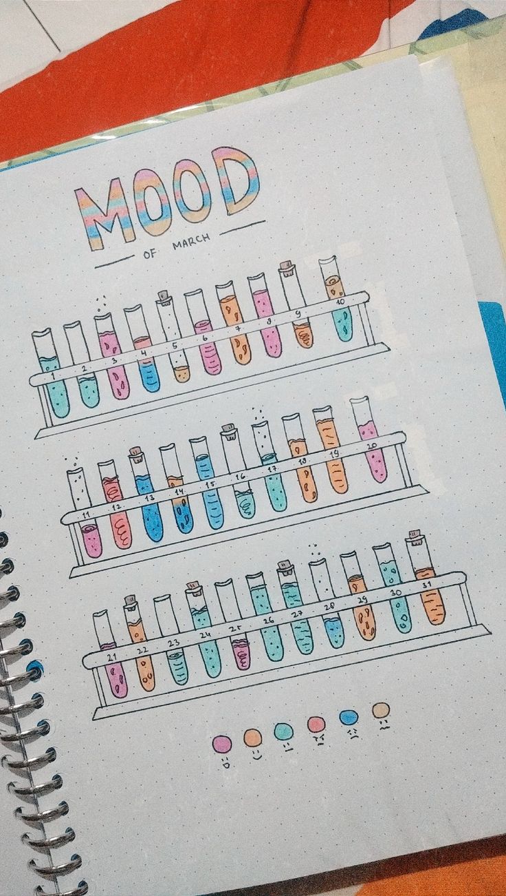 an open notebook with doodles on it and the words mood written in different colors