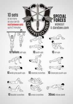 an exercise poster with the instructions to do exercises for strength and bodyweights on it