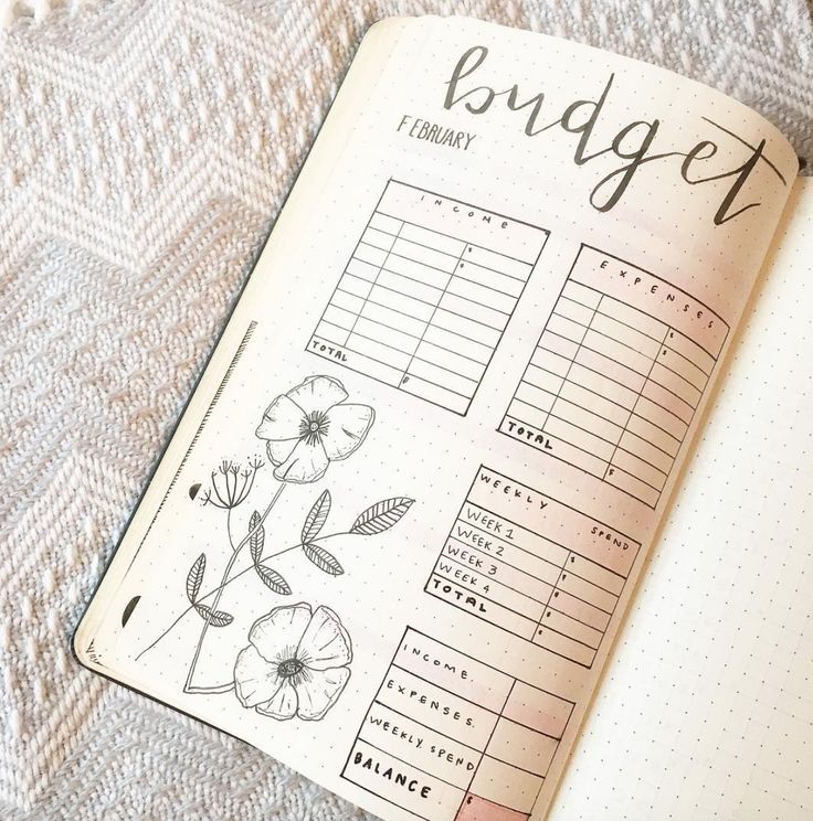 an open planner with flowers on it and the words budget written in cursive writing