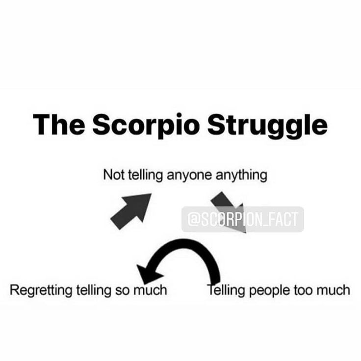 the scorpio struggle is shown with arrows pointing to each other and an arrow pointing up