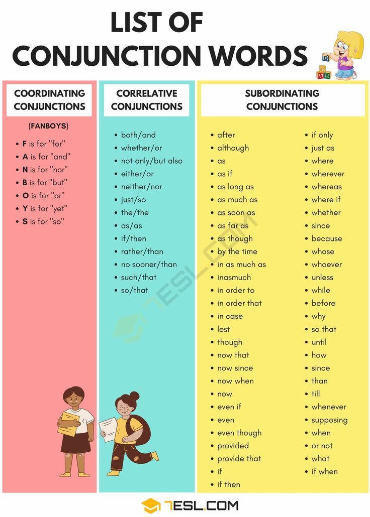 the list of conjunction words for kids to use in their speech and writing skills, including