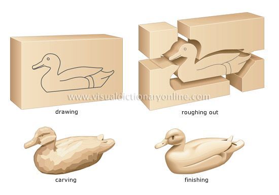 three different types of ducks in boxes and one with an image of a duck on it