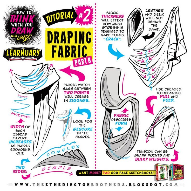 the instructions for how to draw fabric