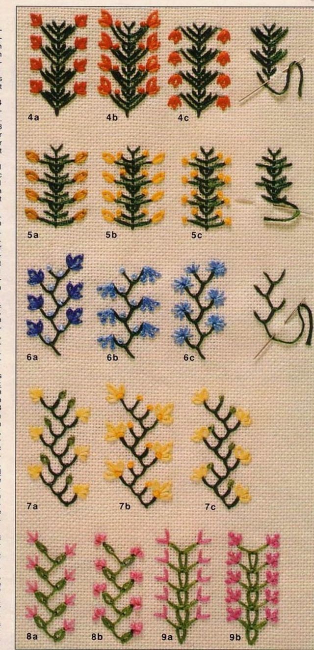 the cross stitch pattern shows different types of flowers and numbers on each side of it