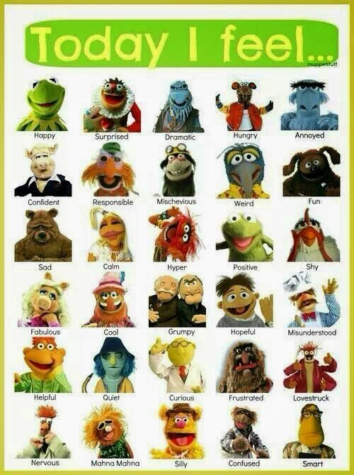 the muppets from sesame's movie, today i feel cartoon characters, person,