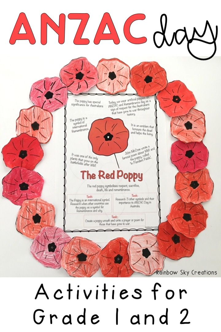 Check out these ANZAC day activities for children. They include poppies