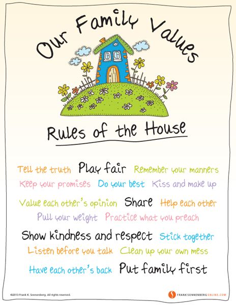 a poster with the rules for family houses