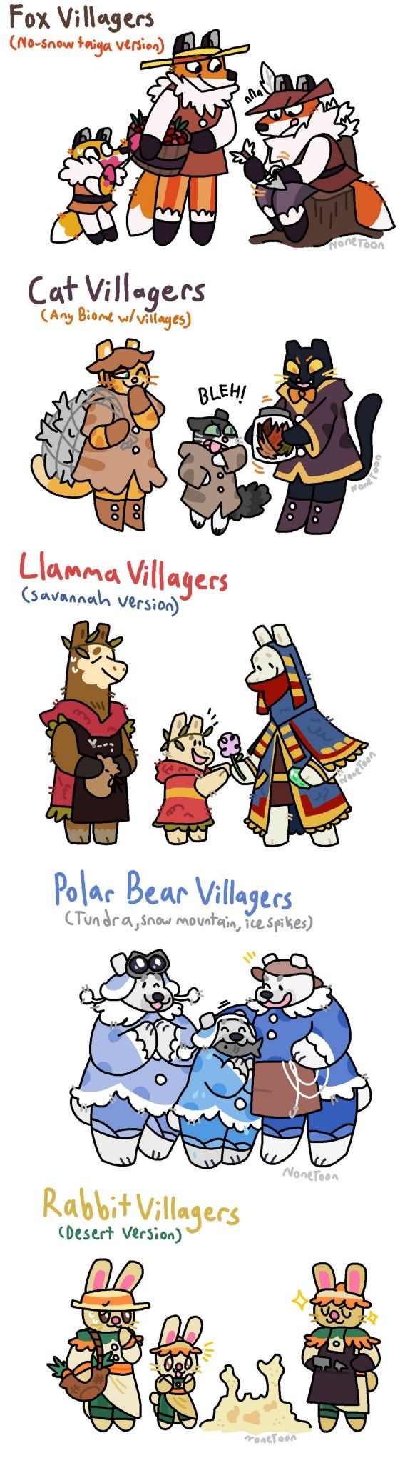 an image of cartoon characters in different colors and sizes, with the words cat village on them