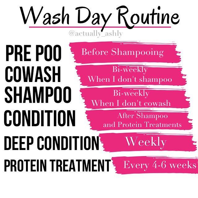 Washday Routine, Wash Day Routine, Hair Washing Routine, Day Routine, Natural Hair Regimen, Hair Washing, Natural Hair Care Tips, Hair Regimen, Wash Day