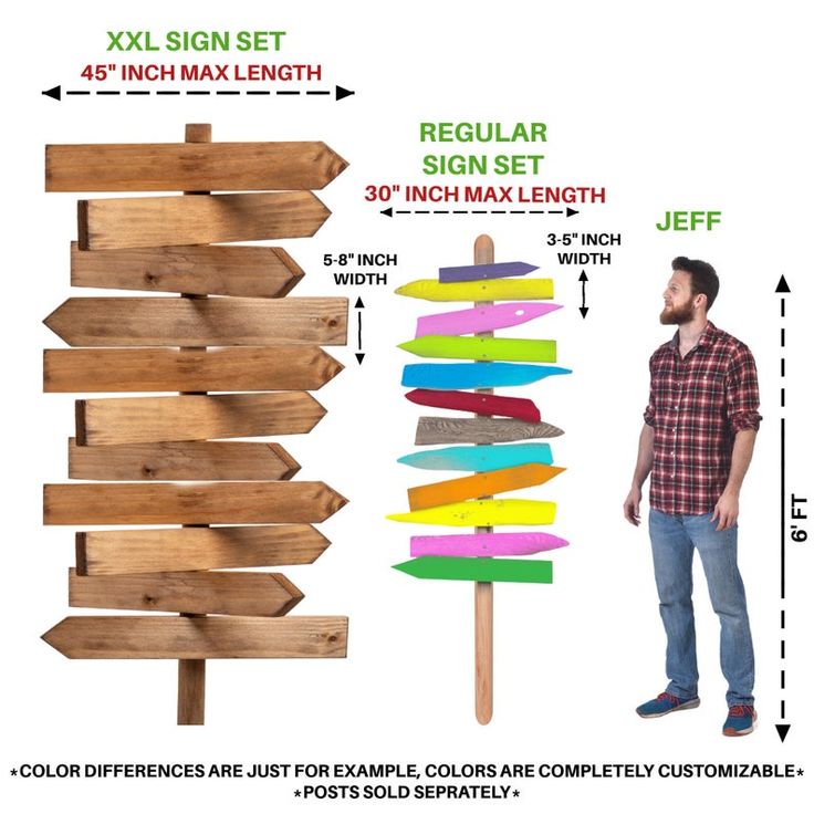 a man standing next to a wooden sign with arrows pointing in different directions on it