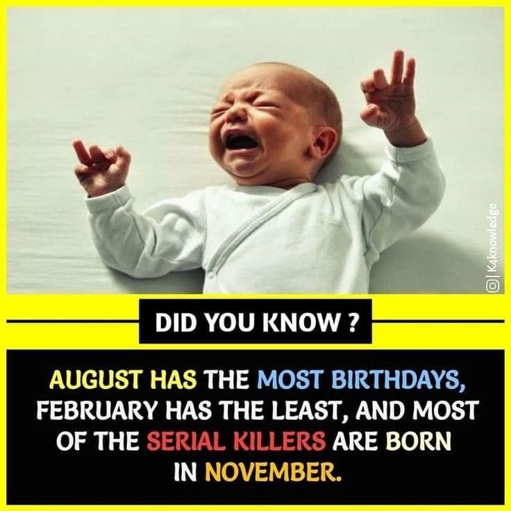 a baby crying with the caption did you know? august has the most birthdays, february has the last, and most of the serial killers are born in november