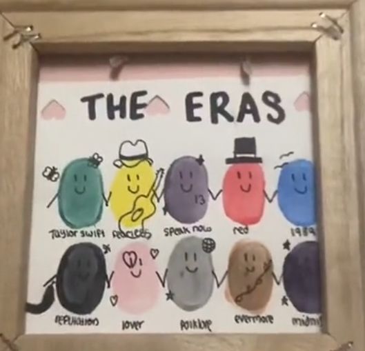 a wooden frame with an image of the eras on it in different colors and sizes