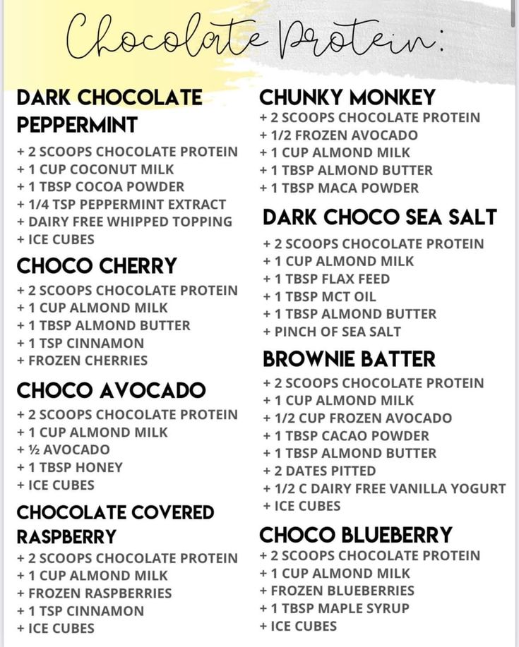 the chocolate protein list is shown in white and yellow with text that says chocolate protein