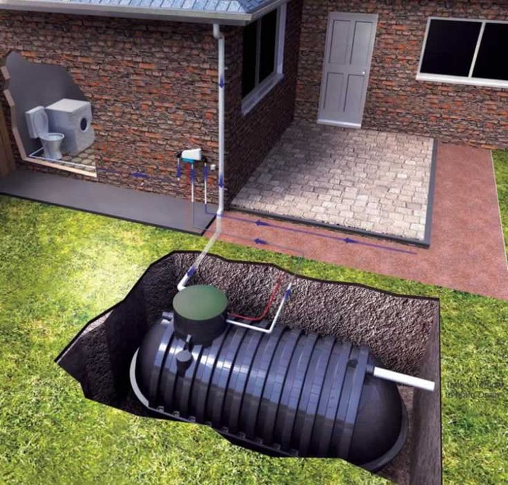 an image of a house that is leaking water into the ground and in front of it