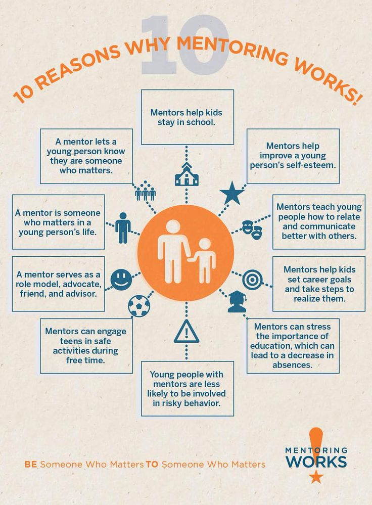 the 10 reason why menstring works are important to children's mental development