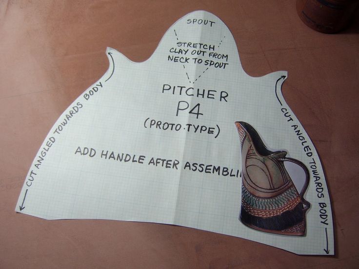 a piece of paper with some type of label on it that says pitcher pa