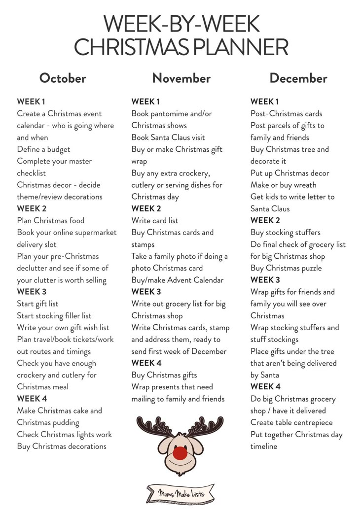 A week by week and month by month Christmas planner that runs from October to December with a list of all the prep you need to do for a family Christmas Get Ready For Christmas In September, Christmas Buying List, Things To Do In The Holidays, Things To Do Christmas Time, To Do Christmas List, Christmas Prep List, Christmas Decor List, Christmas Party Things To Do, Christmas To Do List Things To Do