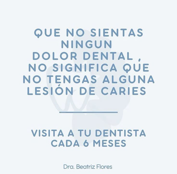 Dental Wall Art, Dental Facts, Marketing, Instagram