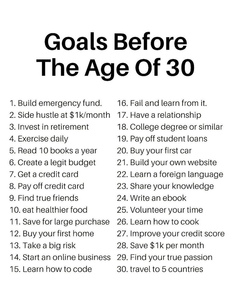 What To Invest Money In, Money Investment Aesthetic, Before 30 Goals, How To Grow Money, Investment Portfolio Aesthetic, Investment Affirmations, Finance Degree Aesthetic, How To Become Rich At A Young Age, How To Invest Money