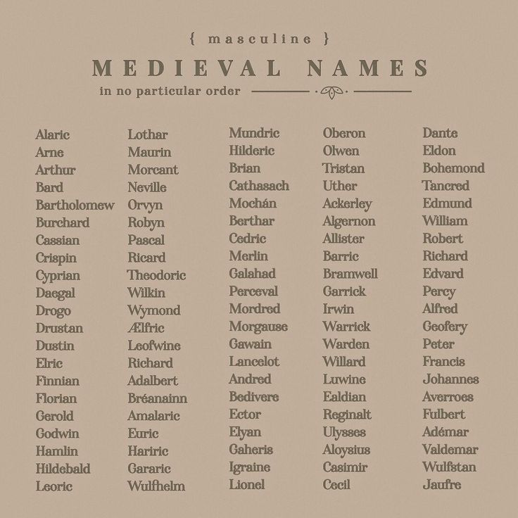 the names and numbers of medieval names