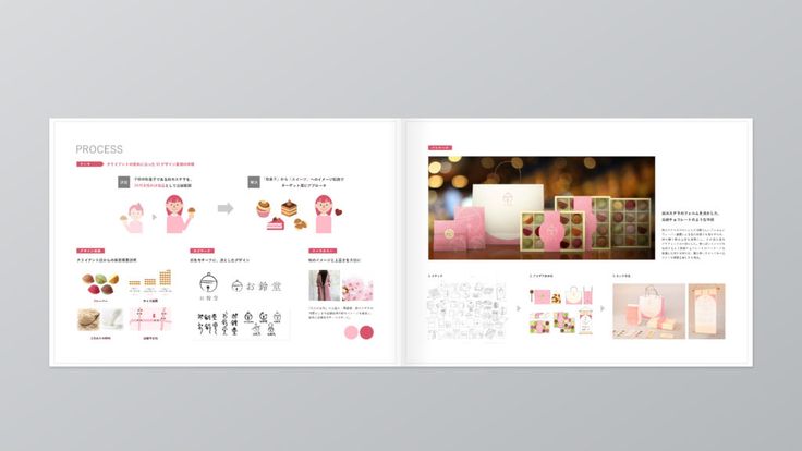 an open book with pictures and text on the pages, including pinks and white