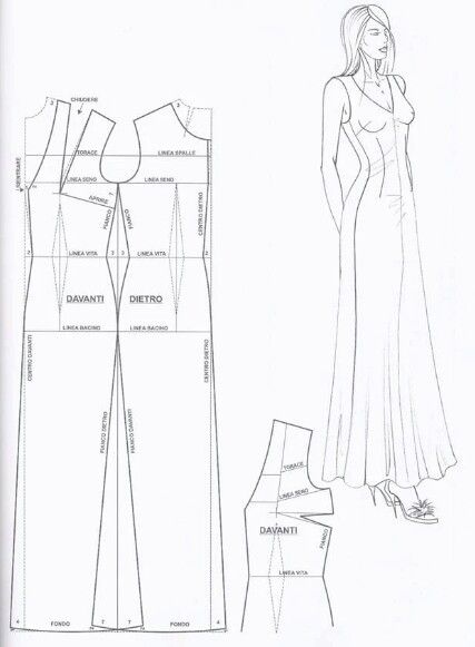 a woman's dress pattern, with the measurements for it to be cut out