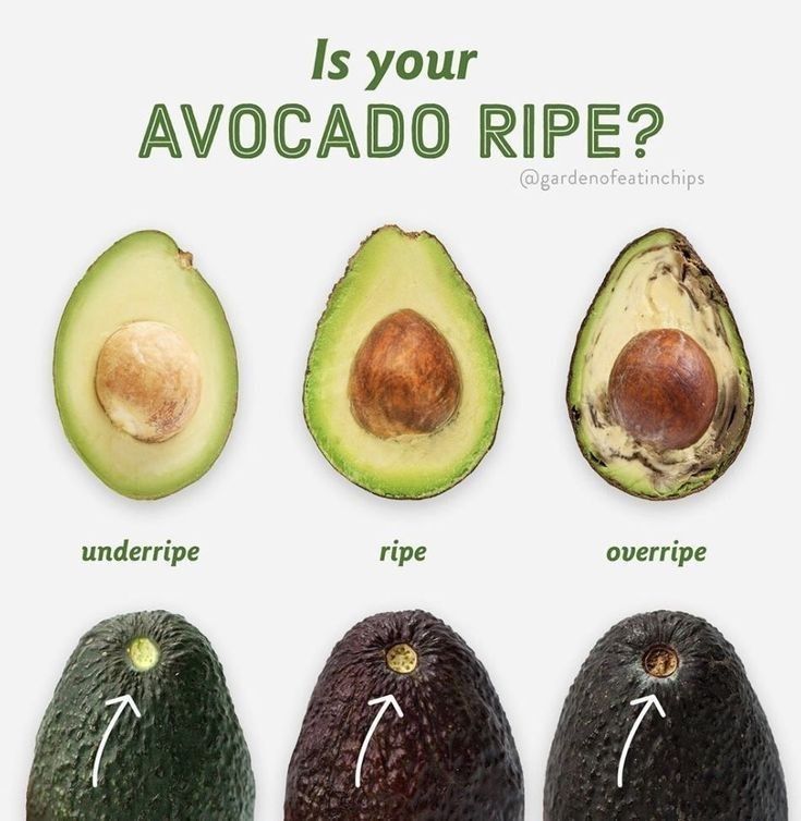 an avocado is shown in four different stages to be ripe and cut into pieces