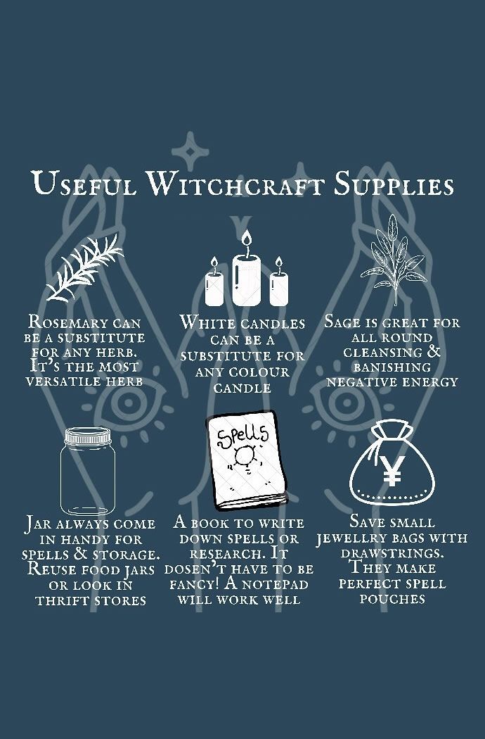 Tools In Witchcraft, Spell Candles Witchcraft, Spell Ingredients Witchcraft, Spells With Rosemary, How To Cleanse Jars Witchcraft, Essential Crystals For Witches, Types Of Herbs Witchcraft, Rosemary Spell Jar, Witchcraft Must Haves