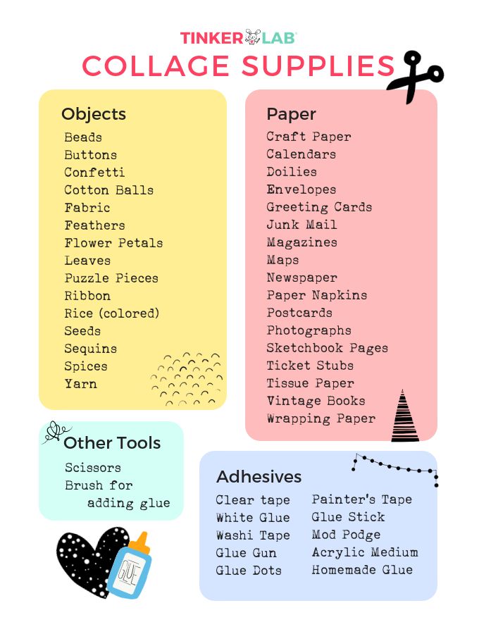 an info sheet with different things to do in the language of collage supplies on it