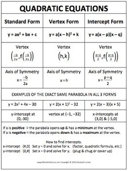 the quadtictical form worksheet is shown in black and white, with two