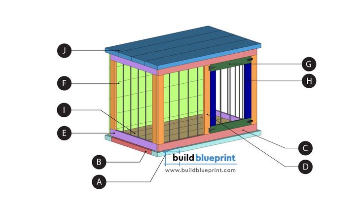 the parts of a small shed