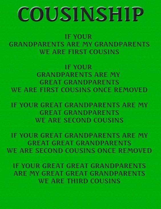 a green poster with the words,'congratulations to my grandparents if your grandparents are first co