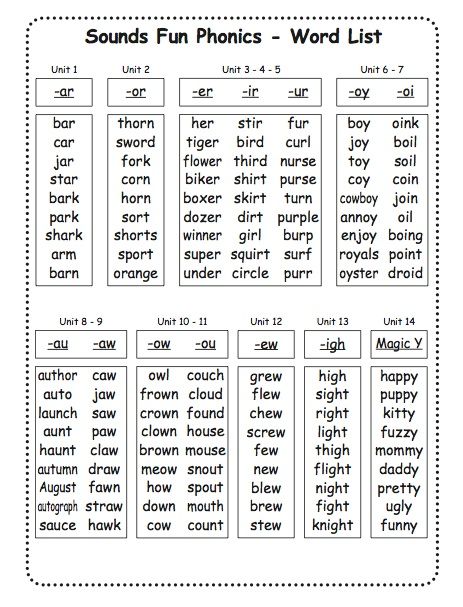 worksheet with words and pictures for the word list