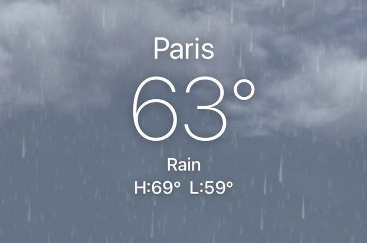 the weather is going down in paris and it's raining