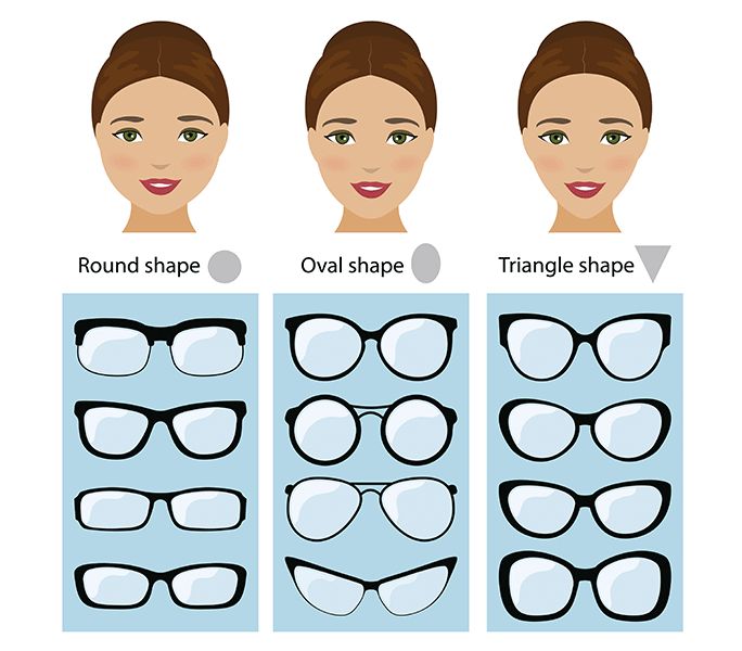 Finding the Right Frames for Your Face Shape Eye Glasses Shapes, Glasses For Oval Faces, Womens Sunglasses Face Shape, Glasses For Round Faces, Glasses For Face Shape, Glasses For Your Face Shape, Womens Glasses Frames, Diamond Face Shape, Diamond Face