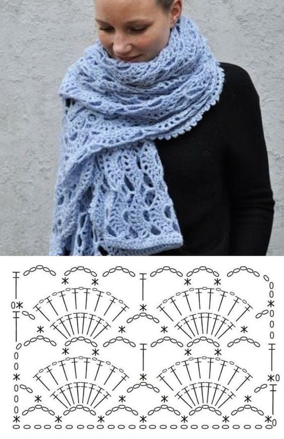 a woman wearing a blue scarf with scallops on it and an image of the crochet pattern