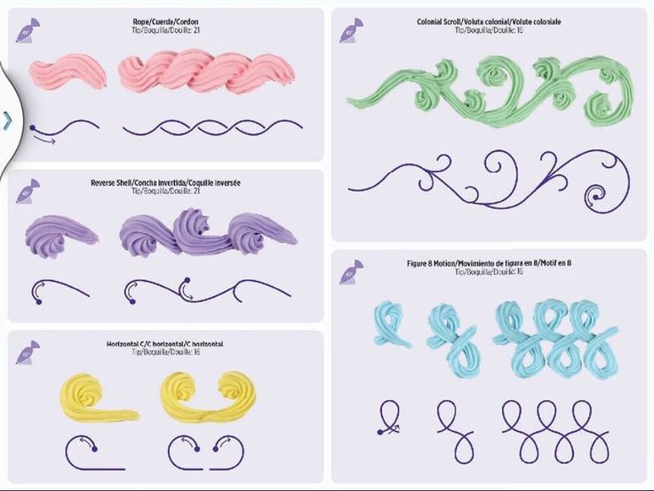 embroidery designs for different types of stitches