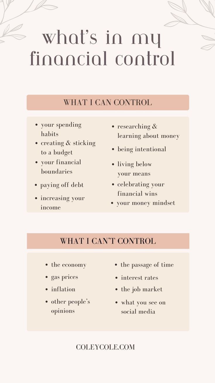 what's in my financial control? info sheet with the text, what can i control?