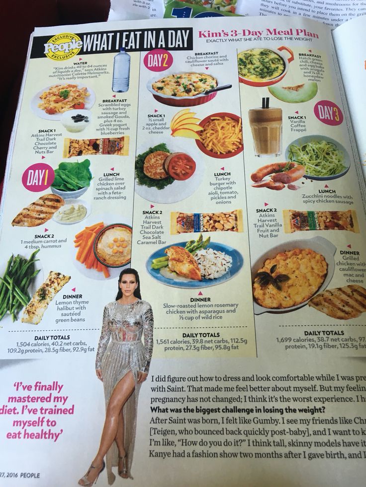 an open magazine with pictures of food and drinks on it's page, showing what to eat in a day